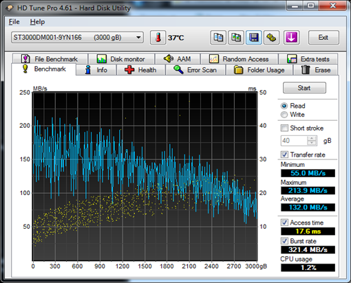 seagate3tb1tb-reads.png